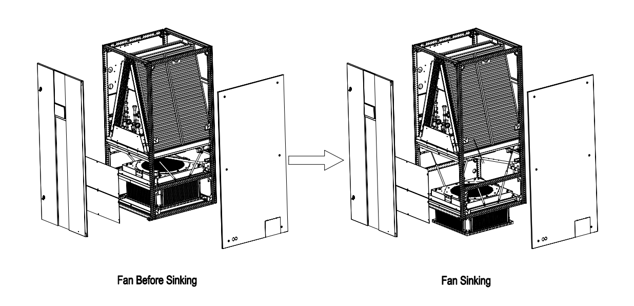 Flexible Fans Sinking Design